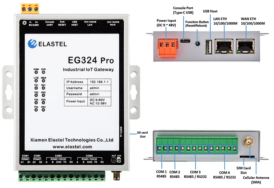EG324 Pro IIoT gateway appearance
