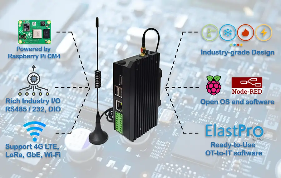 industrial raspberry pi EG410