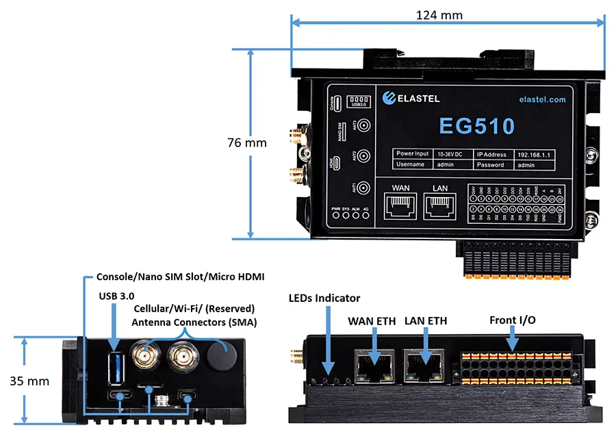 industrial raspberry pi CM5 computer spec