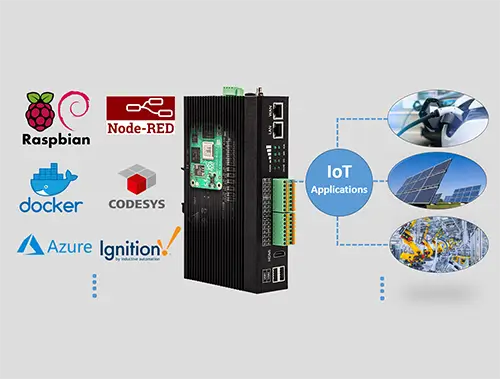 industrial rpi OS and software